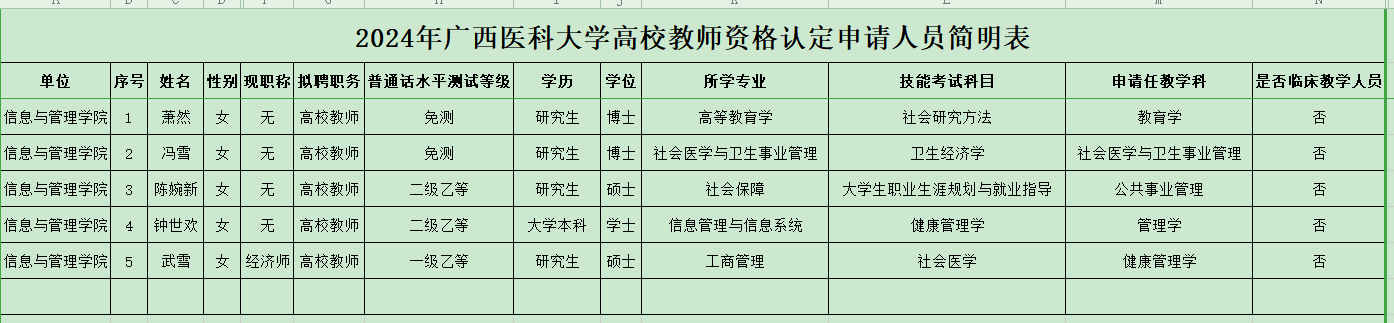 简明表.png